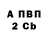 ТГК Wax Ian Voces